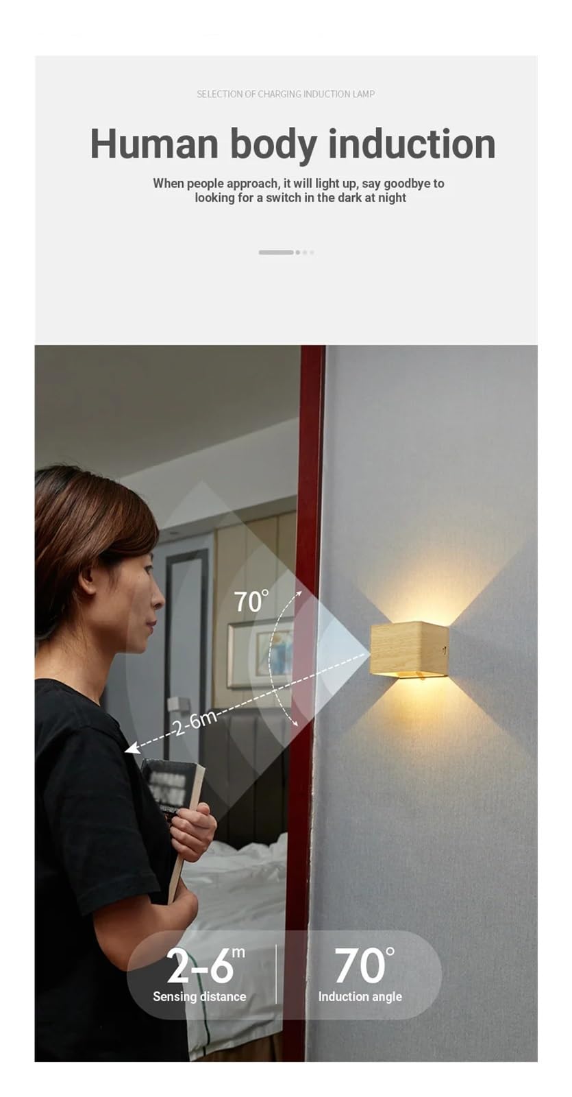 Luce per Quadri, Lampada da Parete for Interni Ricaricabile con Rilevatore di Movimento LED Nero a Batteria, Funziona con Interruttore Lampada da Parete USB 5W Magnetica ,per quadri, cornici e specchi