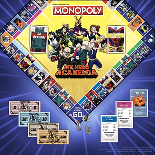 My Hero Academia Monopoly Collector's Edition Board Game – Image 3