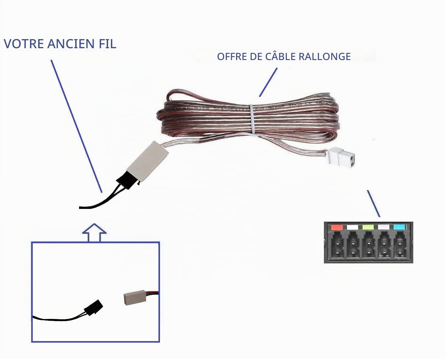 Câbles d'enceintes 5x Extender 5meter Speaker Cables Sound Wires Cords Red Gray Compatible With Sony Home Cinema Theater Sound Bar Subwoofer