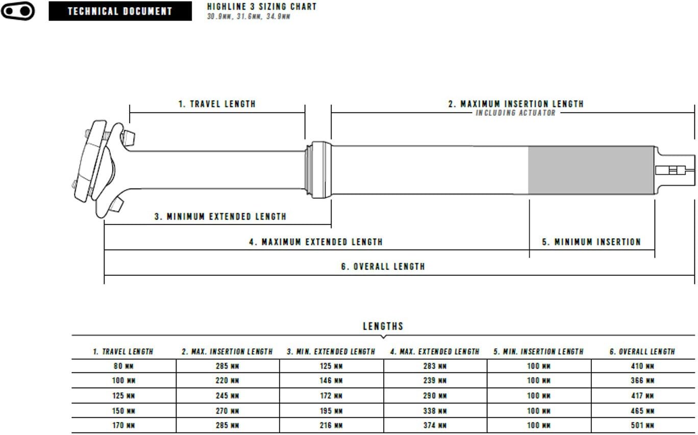 CRANKBROTHERS(クランクブラザーズ) シートポスト アジャスタブルシートポスト ハイライン3
