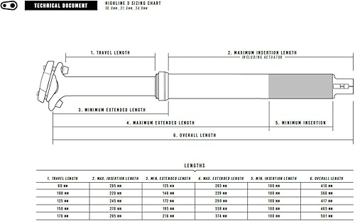 Miniatura 4 de Tija de sillín con cuentagotas Highline 30.9