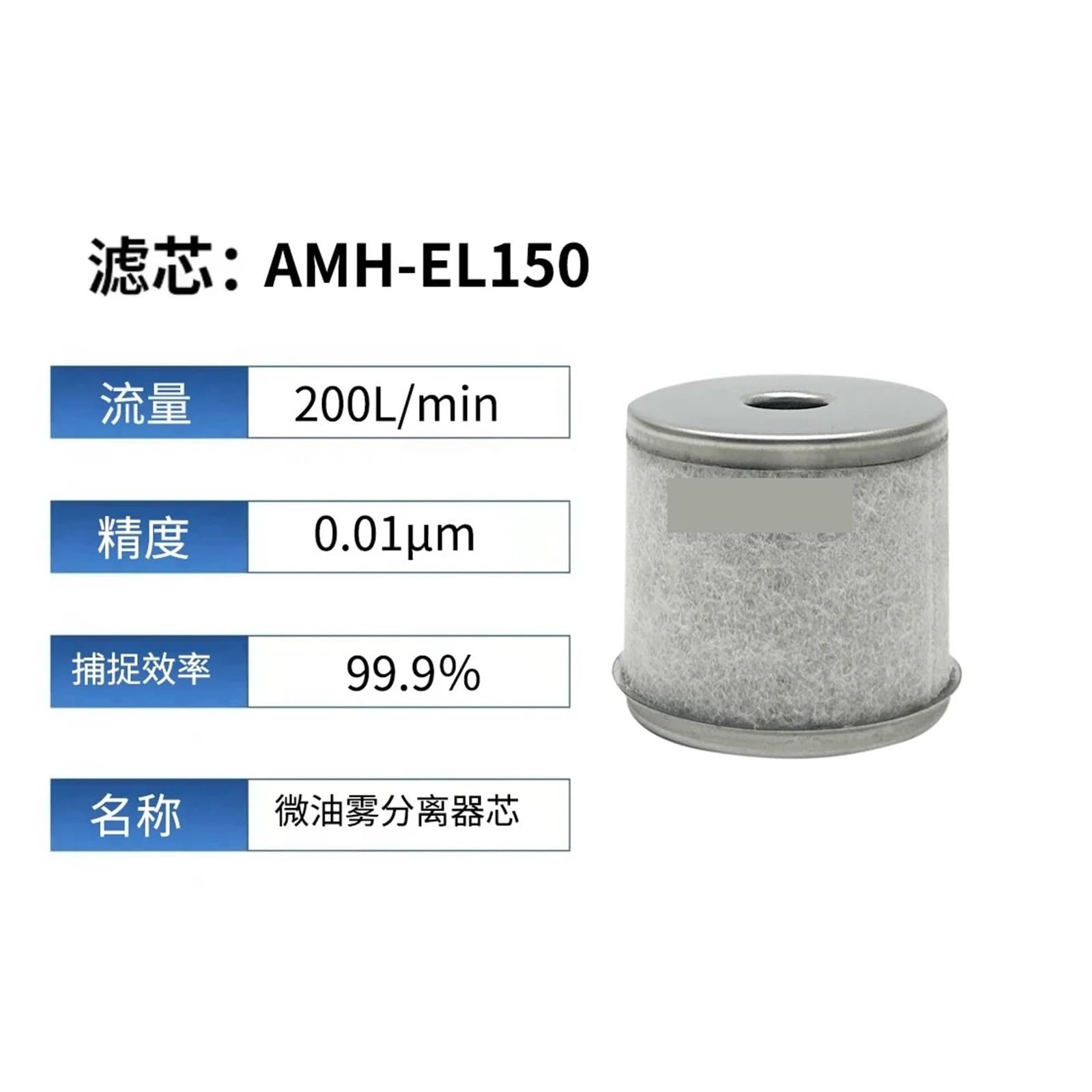 Sjjbvpyx One Color Filter Cartridges Ame/Aff/Am/Amd/Amg-El150/250/350/450/550/650(Amh-El150)