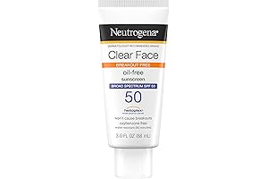 Neutrogena Face Sunscreen: Sun Protection Without Breakouts
