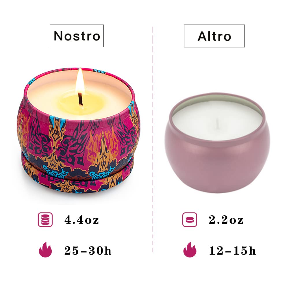 ALLAVA Set Regalo 4 Candele Profumate 120g Ciascuna - Cera Di Soia Per Aromaterapia - Ideale Per Festa Della Mamma, Natale, Compleanno, Bagno E Yoga