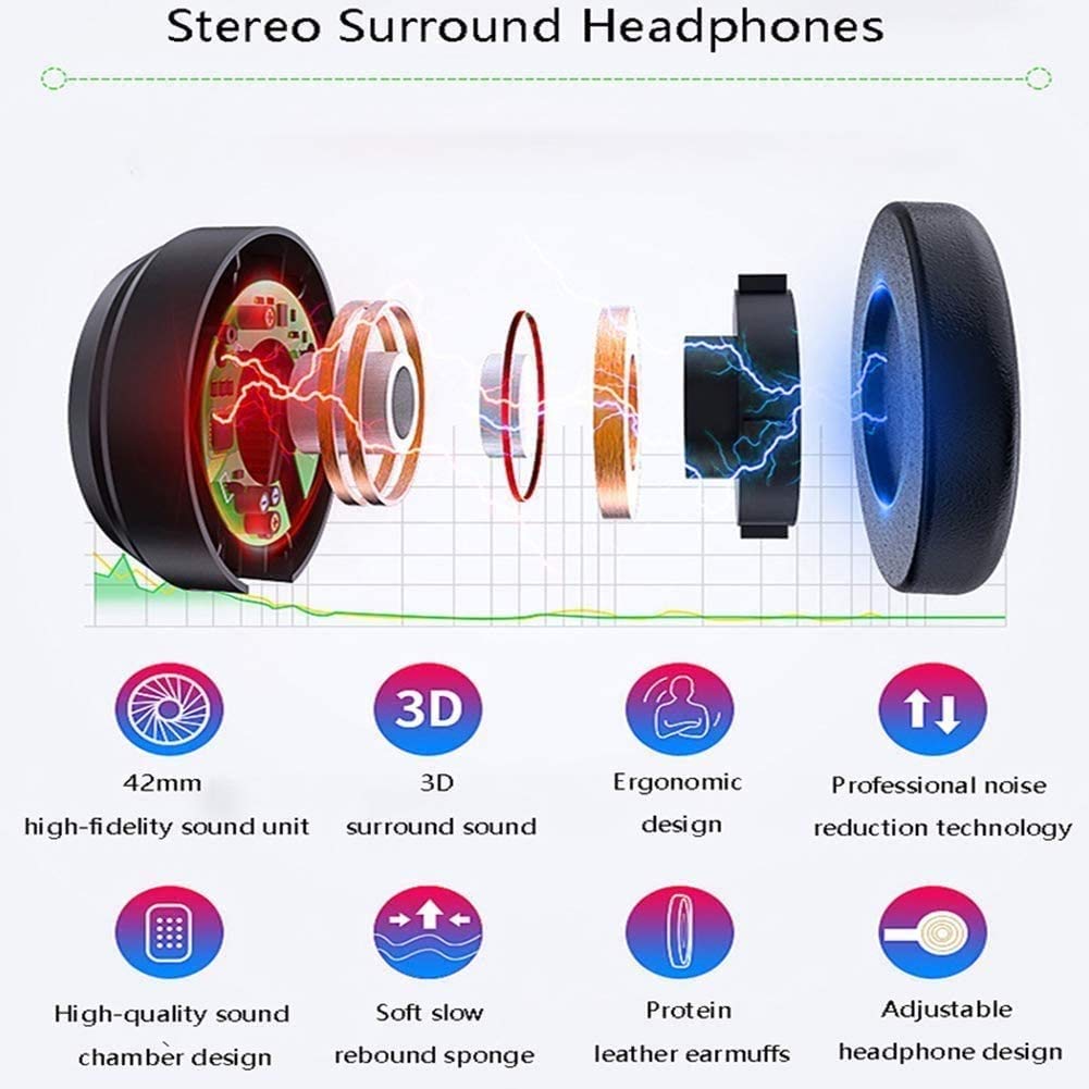 VR Auriculares 3D Gafas Gafas HD Realidad Virtual Auriculares Compatible con Android & iOS Teléfono Teléfono Protegido Suave & Cómoda Distancia Ajustable para teléfonos 4.0-6.0"