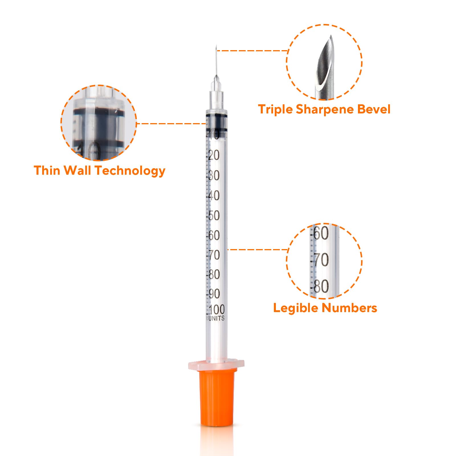 U-100 Syringes, 31G 5/16" (8mm) 1ml/cc Disposable Syringe, 100PACK — Amazon image 3