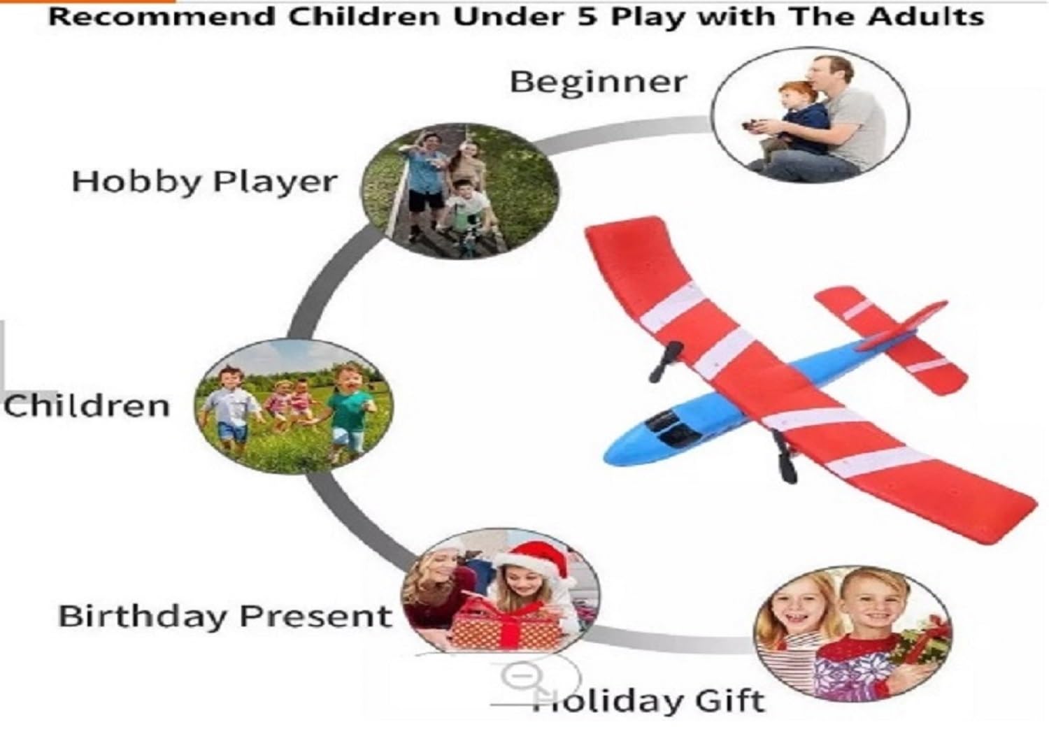 Buy VOLANTEXRC RC Plane 3CH Remote Control Airplane Ready To Fly Sport Cub S 2 Radio Controlled Aircraft For Beginners With Xpilot Stabilization System Easy To Fly 761 14 Rtf