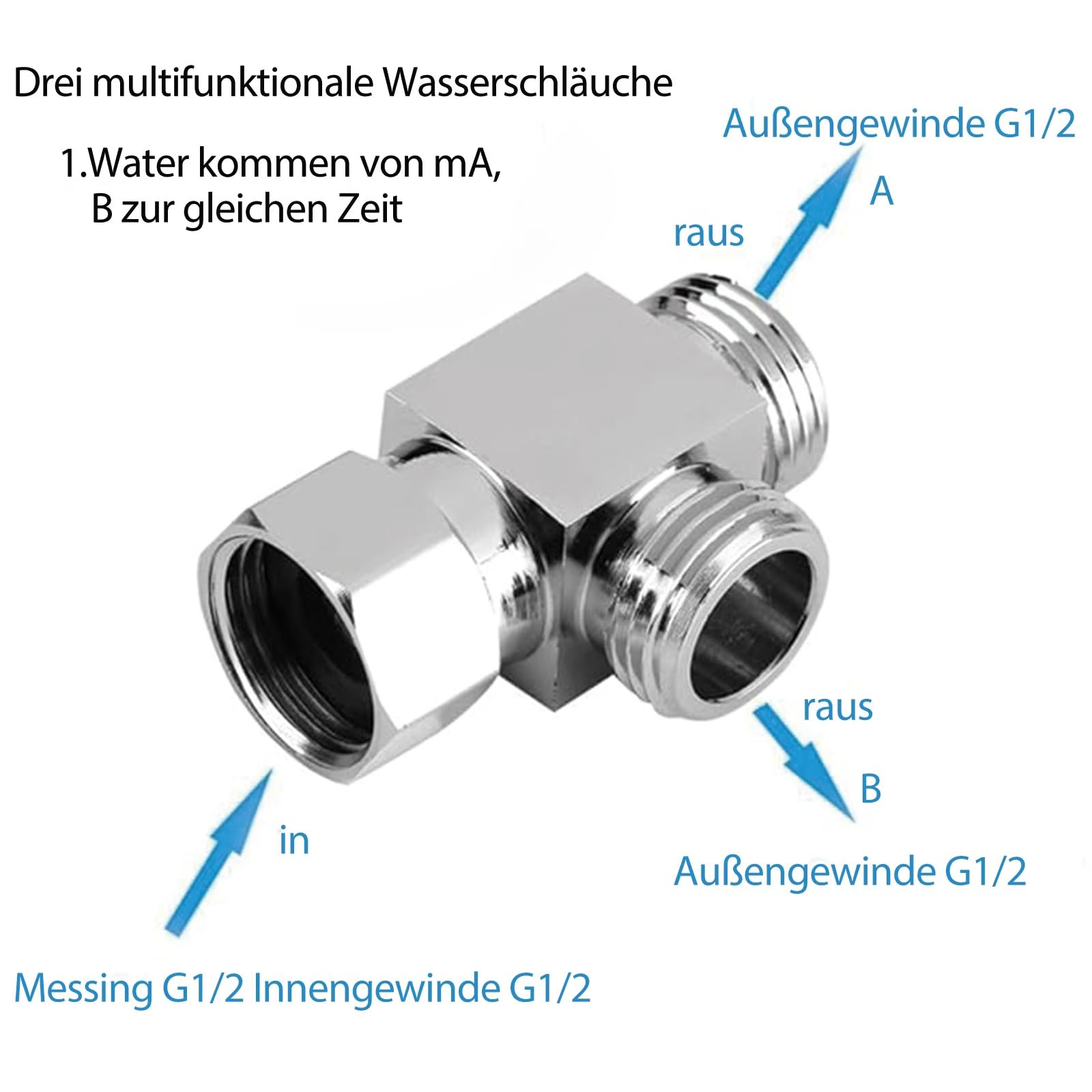 Mep schakelaar (ventiel) MA 043.0604 - Posthumus Machines