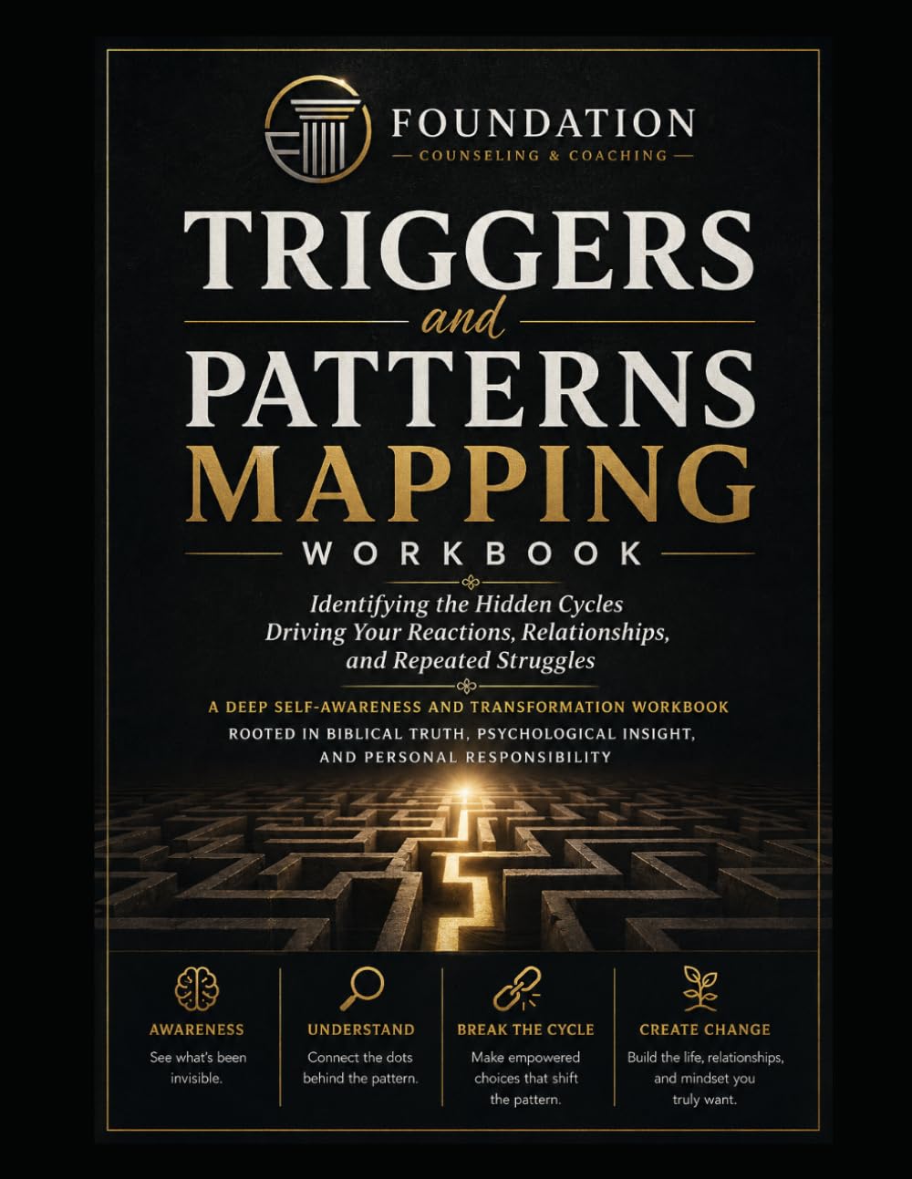 Triggers and Patterns Mapping Workbook: Identifying the Hidden Cycles Driving Your Reactions, Relationships, and Repeated Struggles A Deep ... & Coaching Core Identity Workbooks)