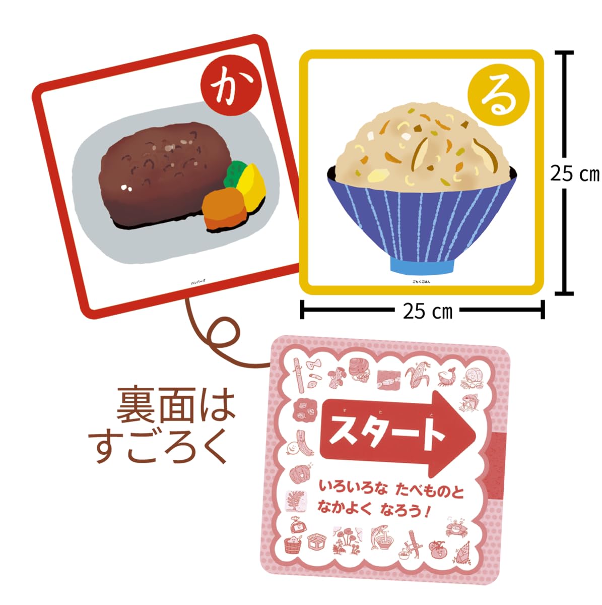 Amazon | げんきをつくる 4つのおさらの ビッグ食育かるた | かるた
