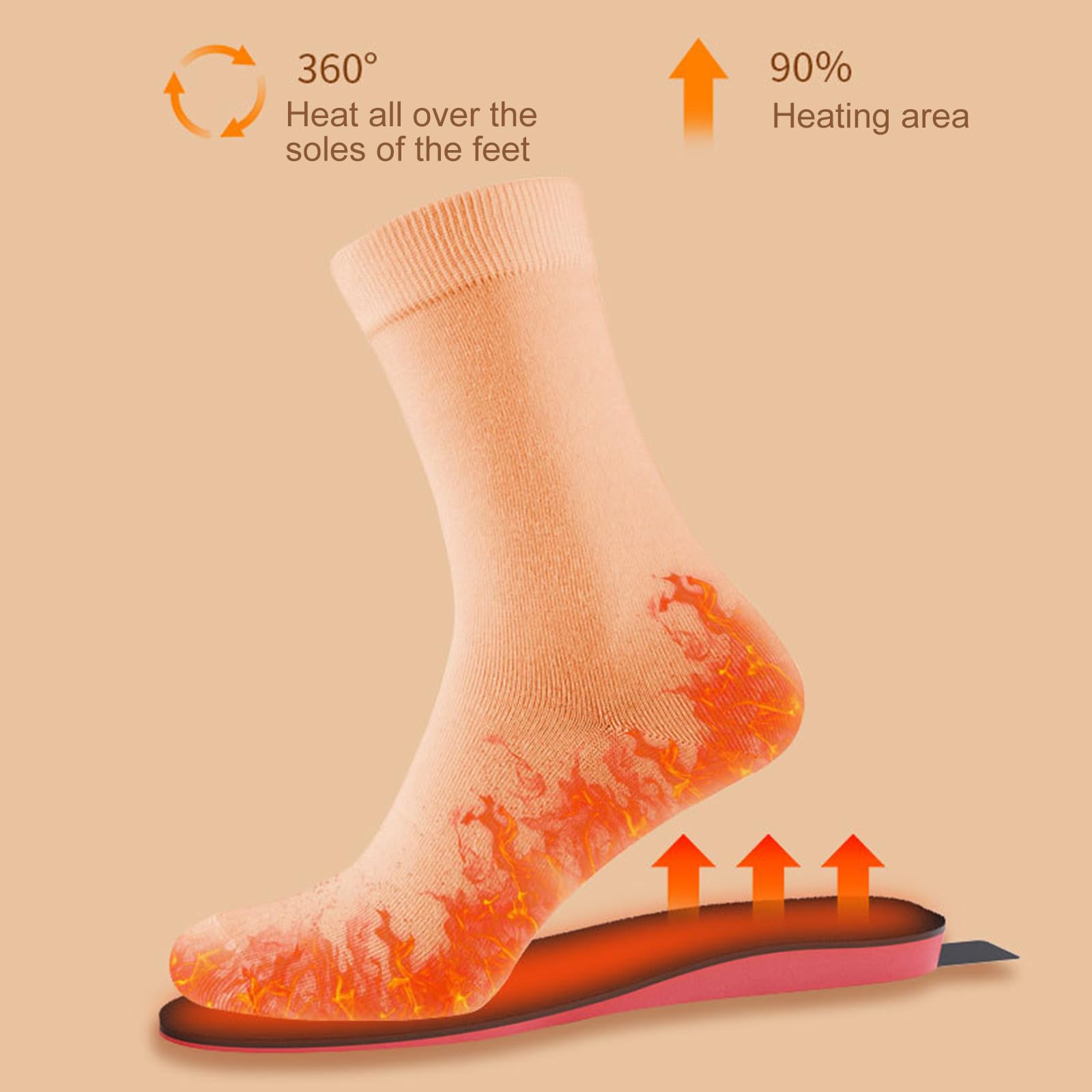 Semelles Chauffantes pour Les Pieds avec Chargeur USB 5V1A Chaussures Chauffantes pour Randonnée Le Ski Le Bureau