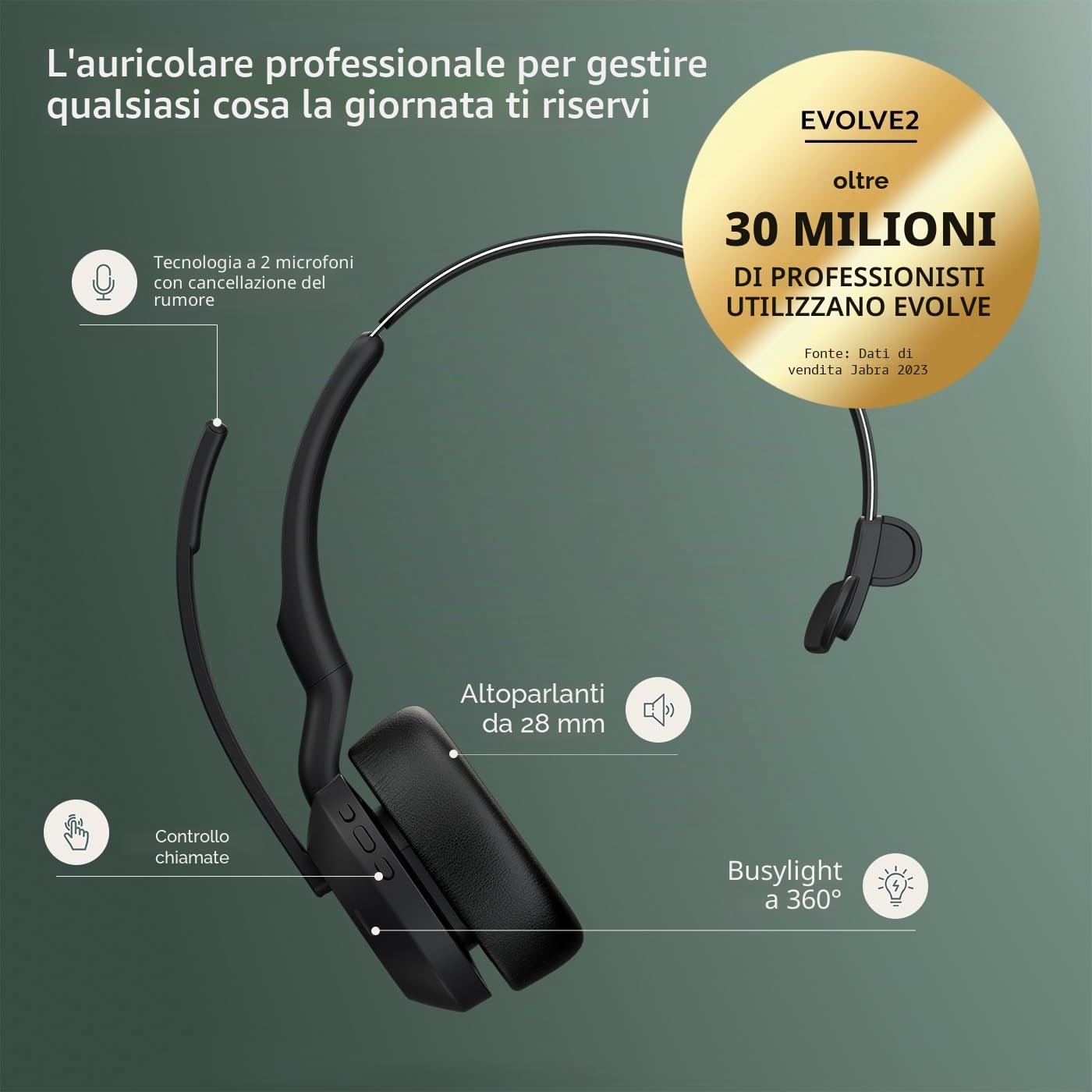 Jabra Evolve2 55 Cuffie Wireless Mono con tecnologia Jabra Air Comfort, USB-A dongle, Tutte le piattaforme, Mono, Senza Supporto