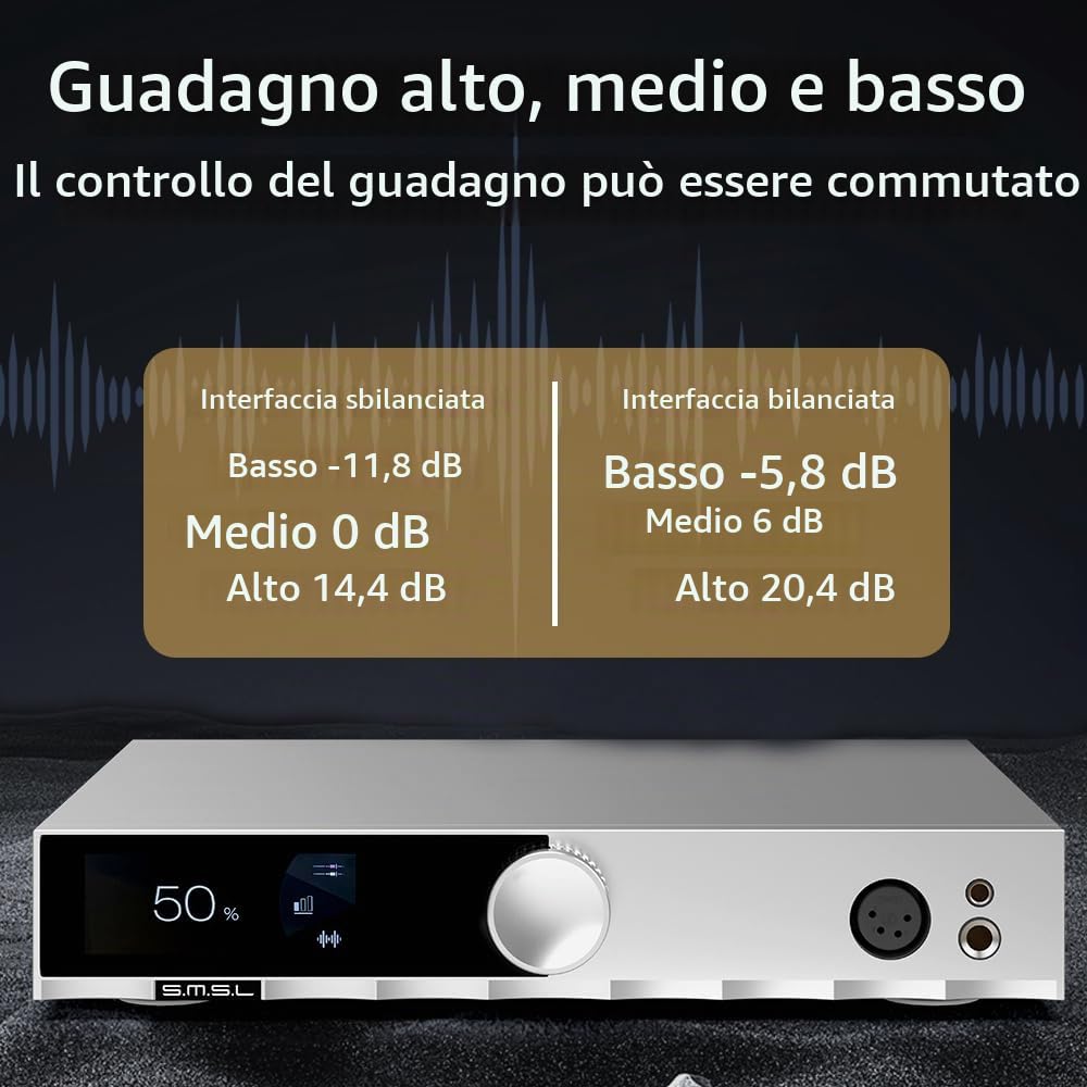 S.M.S.L H400 Hi-Res Amplificatore per cuffie Hi-End Preamplificatore Design ad alta potenza 15W/16Ω 7.5W/32Ω Audio Hi-Fi completamente bilanciato 3 marce Controllo del guadagno 4,4 mm bilanciato/XLR