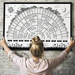 Brighten Their Day and Show You Care With These Gifts for Someone in a Nursing Home 20 gifts for someone in a nursing home