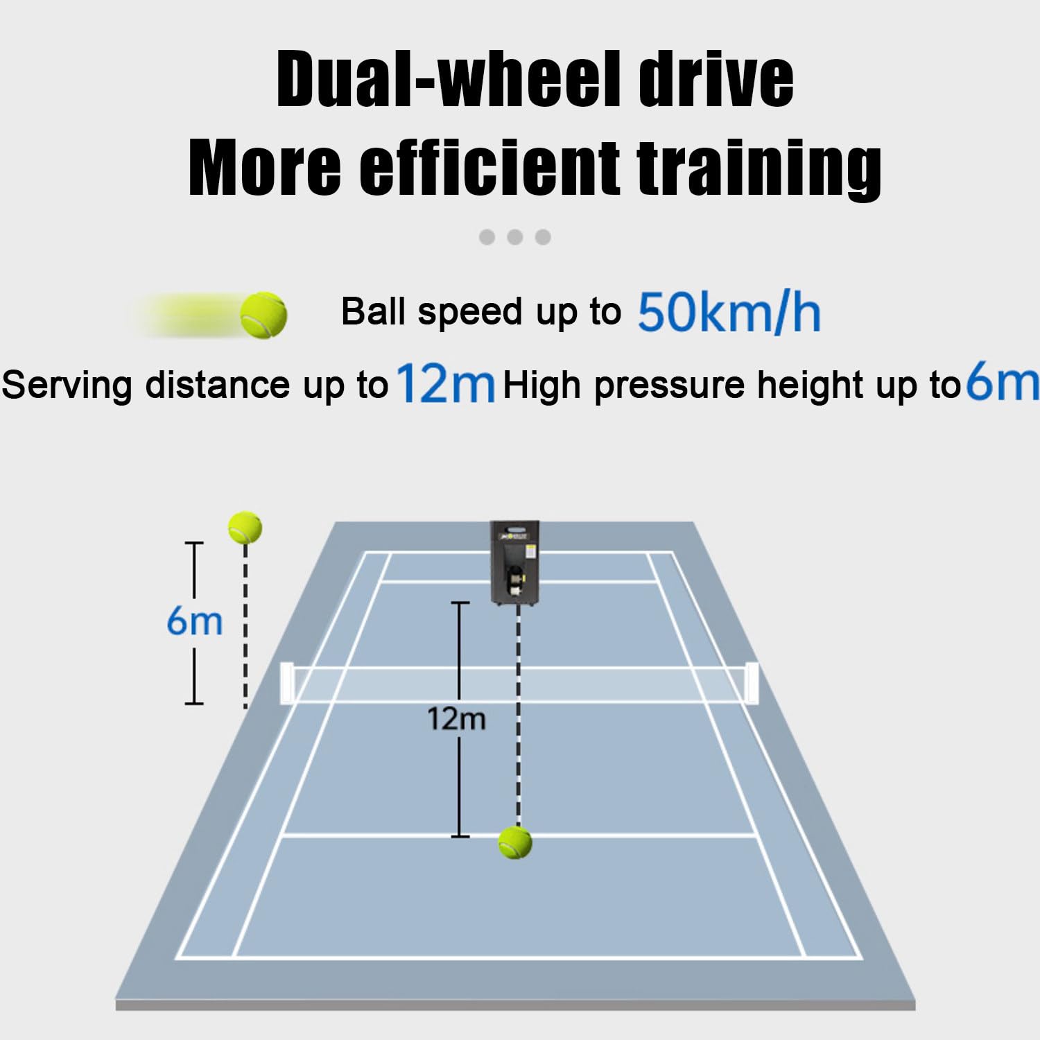 Macchina automatica per palline da tennis con velocità regolabile e capacità elevata per pratica e allenamento da soli