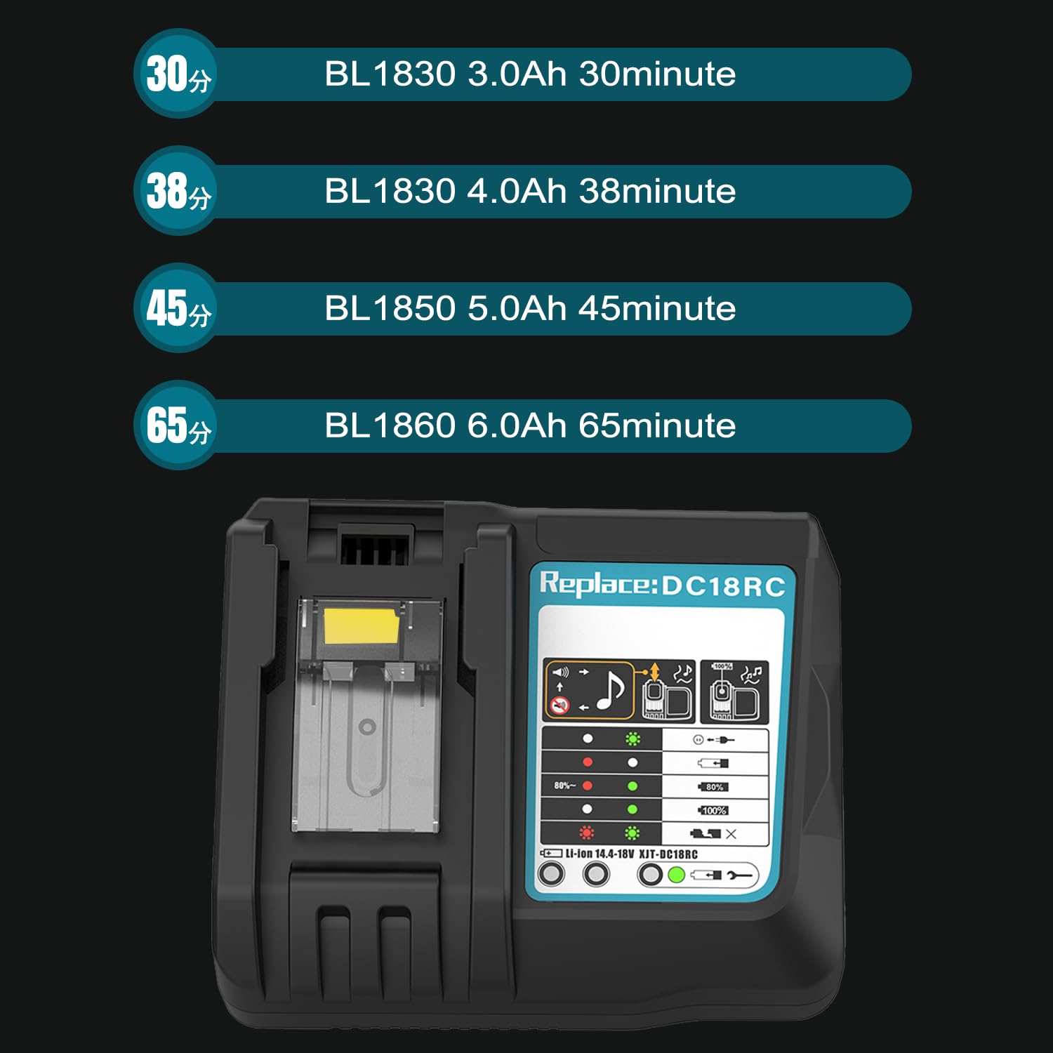 18 V 6A Cargador de para Makita batería de 14,4V~18 V | Compatible con BL1850 BL1860 BL1840 BL1430 BL1415 DC18RD DC18SF