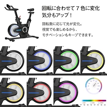 フィールサイクル 3点セット 楽天市場】TranzX スキュアー3点セット ボルトタイプの