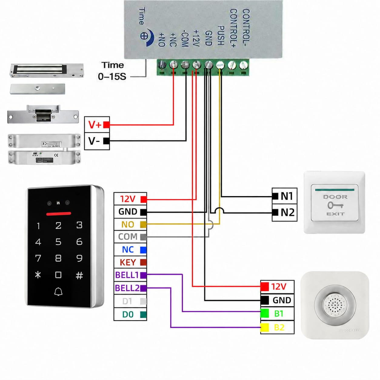Contrôle d’Accès WiFi TUYA avec Reconnaissance Faciale pour Porte et Portail, Clavier à Code RFID 125kHz + 10 Badges ID, IP68 Métal, WG26/WG34, APP + PIN + Badge, Appartement Bureau Boutique (3D1)