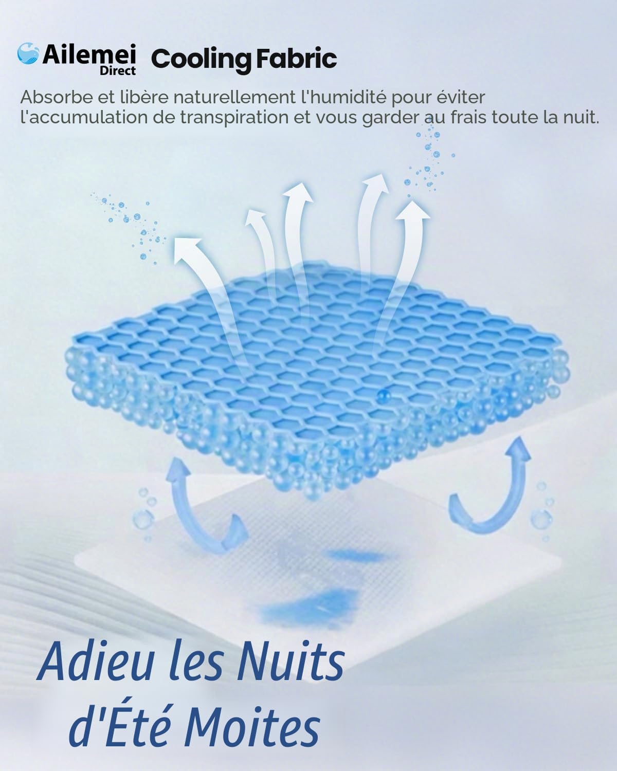 Ailemei Direct Couverture Rafraîchissante À Double Face, Légères Et Respirantes pour L'été, Absorbe La Chaleur Corporelle pour Les Dormeurs Chauds Et Les Sueurs Nocturnes,127×178cm Gris