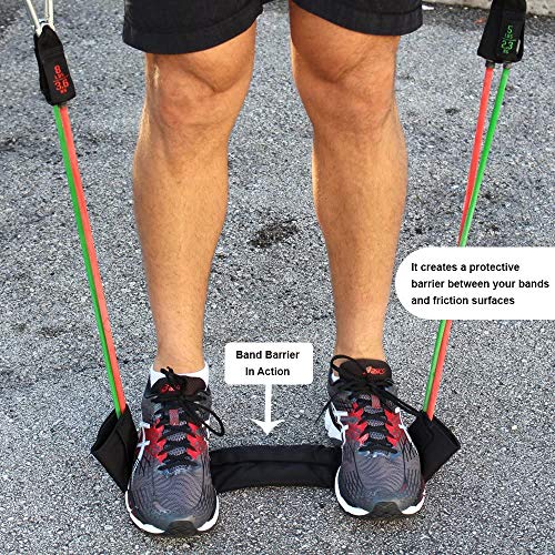 Bodylastics Band Barrier For Resistance Fitness Bands, Heavy-Duty Protective Sleeve Band Accessory, Easy Setup Resistance Bands Velcro Closure Sleeve With Nylon Webbing And Neoprene Padding #TOP5