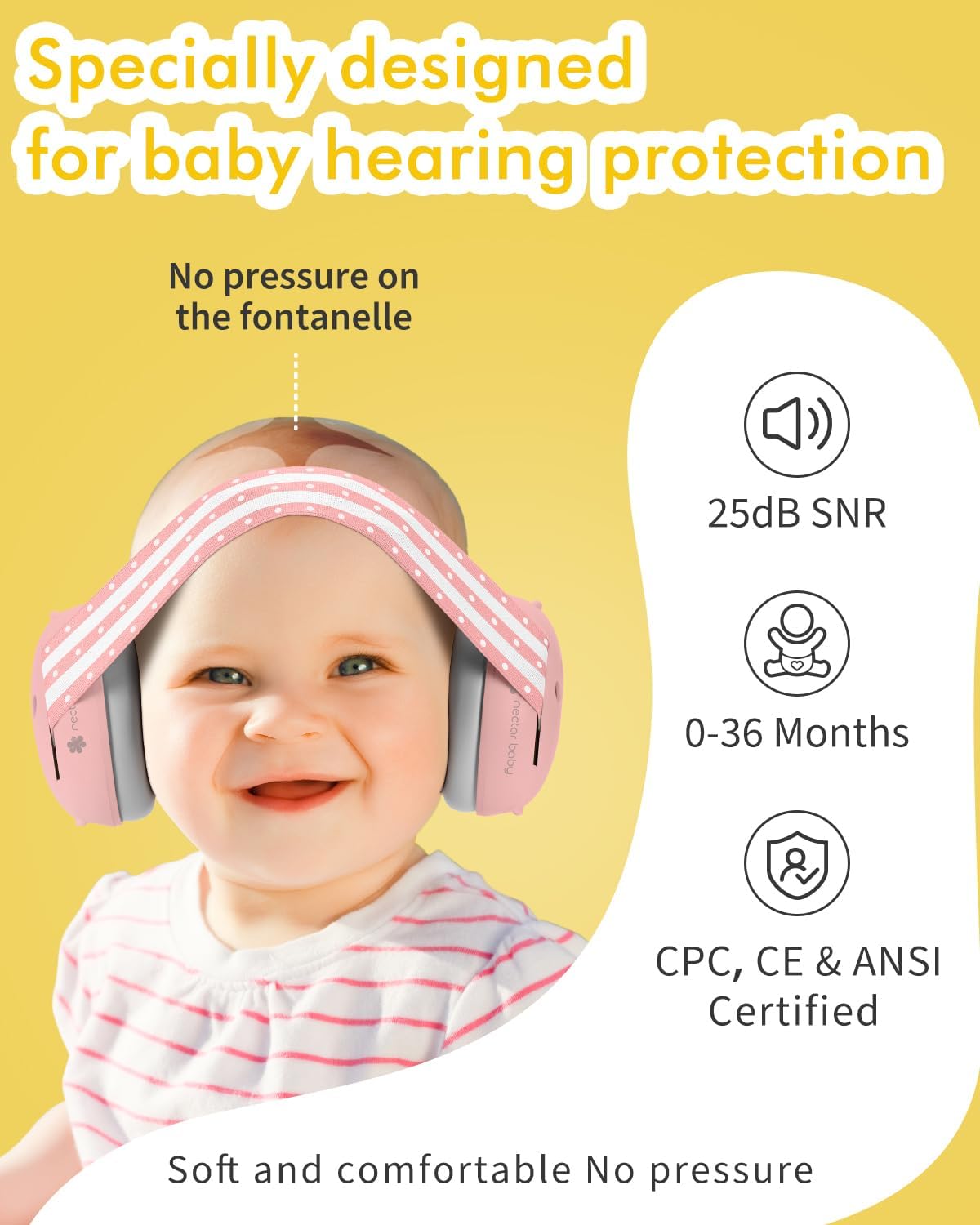 Baby Ear Muffs Noise Protection - 25dB - 0-36 Months Infant & Toddler - CE & ANSI Certified - Airplane, Fireworks & Sleep