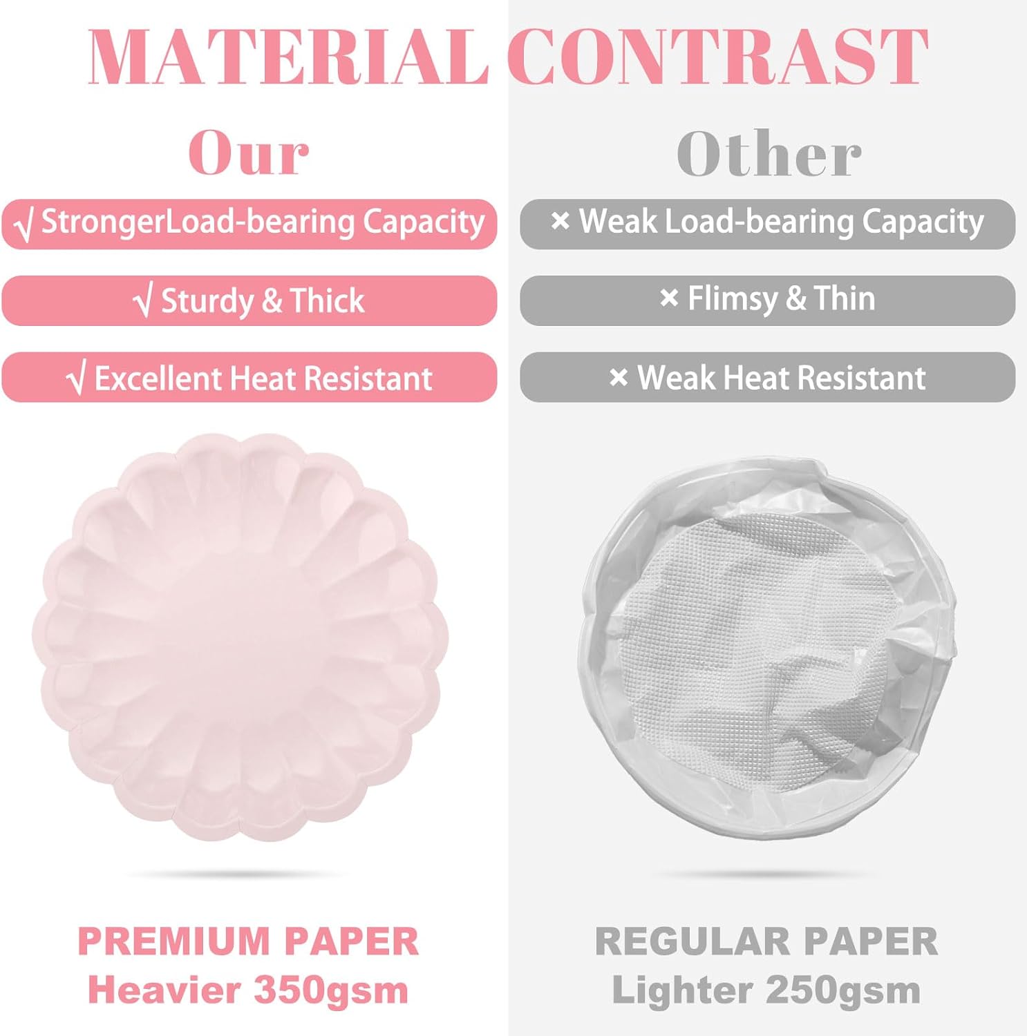 96 Pcs Pink Paper Plates and Napkins Valentines Party Supplies Serve 24 Guests Include Light Pink Scalloped Plates Napkins Plastic Forks for Valentine's Day Baby Bridal Shower Wedding - Image 4