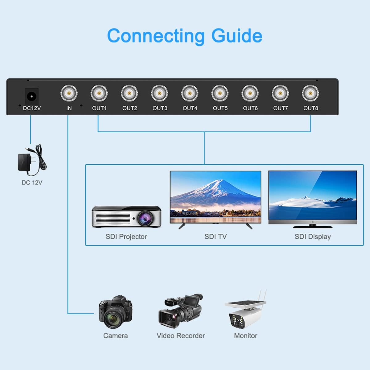 SDI Splitter 1x8 Supports SD, HD, 3G(1 Input and 8 outputs) SDI Video Splitter Box Distributor Amplifier for Video Monitoring System CCTV Security Camera