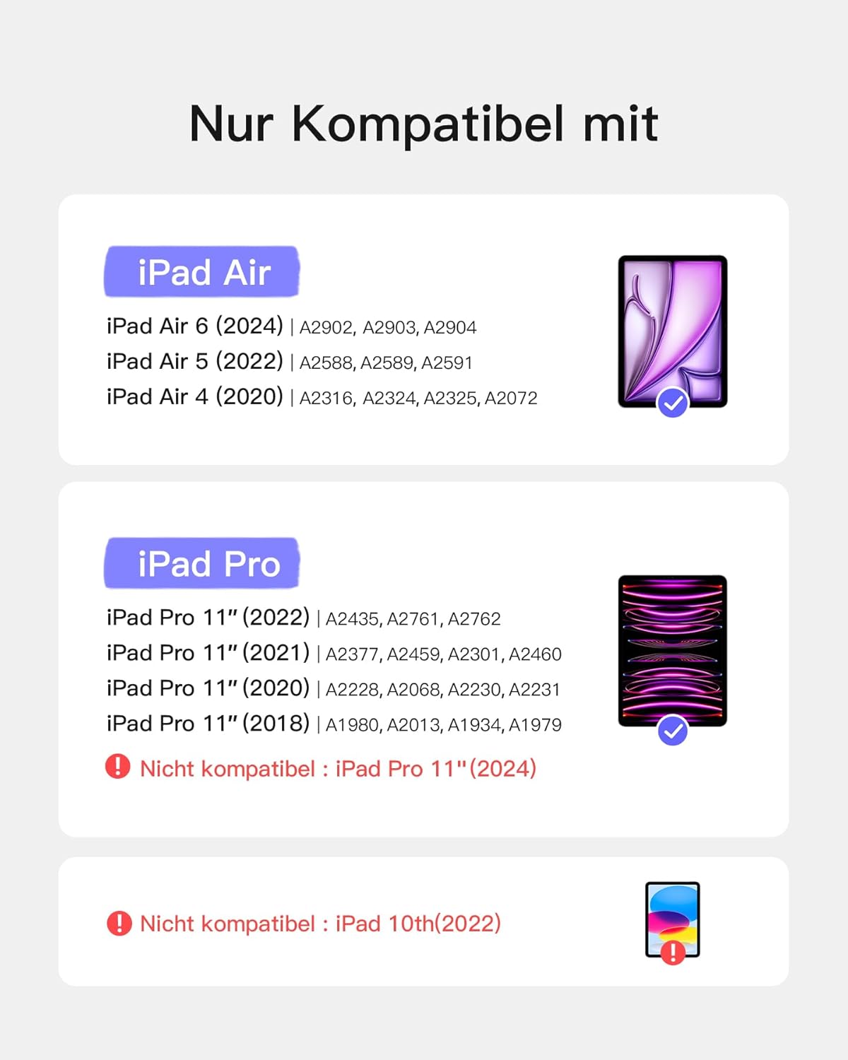 Compatibility chart for Inateck NEO Magic Keyboard