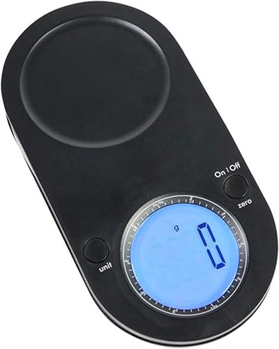 Eclipse de escala Optima