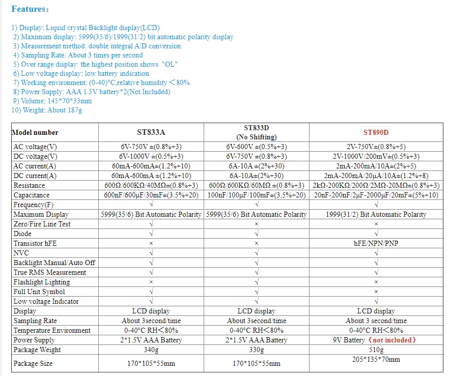 Portable Digital Multimeter ST890D