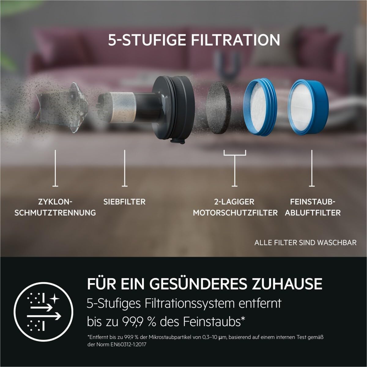 Diagram of the 5-stage filtration system of the AEG Ultimate 7000 Series Cordless Stick Vacuum Cleaner