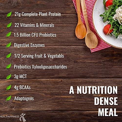 Vegan Weight Loss Bundle - Plant Based Protein Meal Replacement Shake (Chocolate & Peanut Butter), Appetite Suppressant, Metabolism Booster And Fat Burner #TOP7