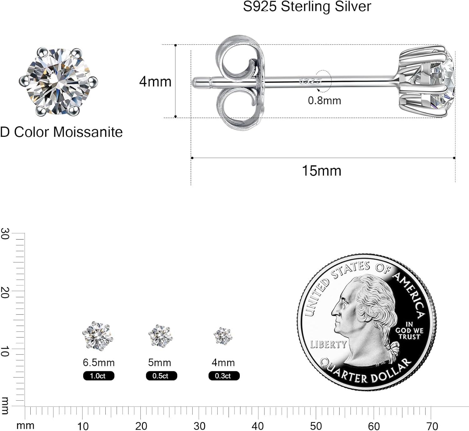 Moissanite Stud Earrings 0.3ct-1.0ct D Color VVS1 GRA 925 Sterling Silver Earrings 18K White Gold Plated Diamond Wedding Earrings for Women Men - Image 6