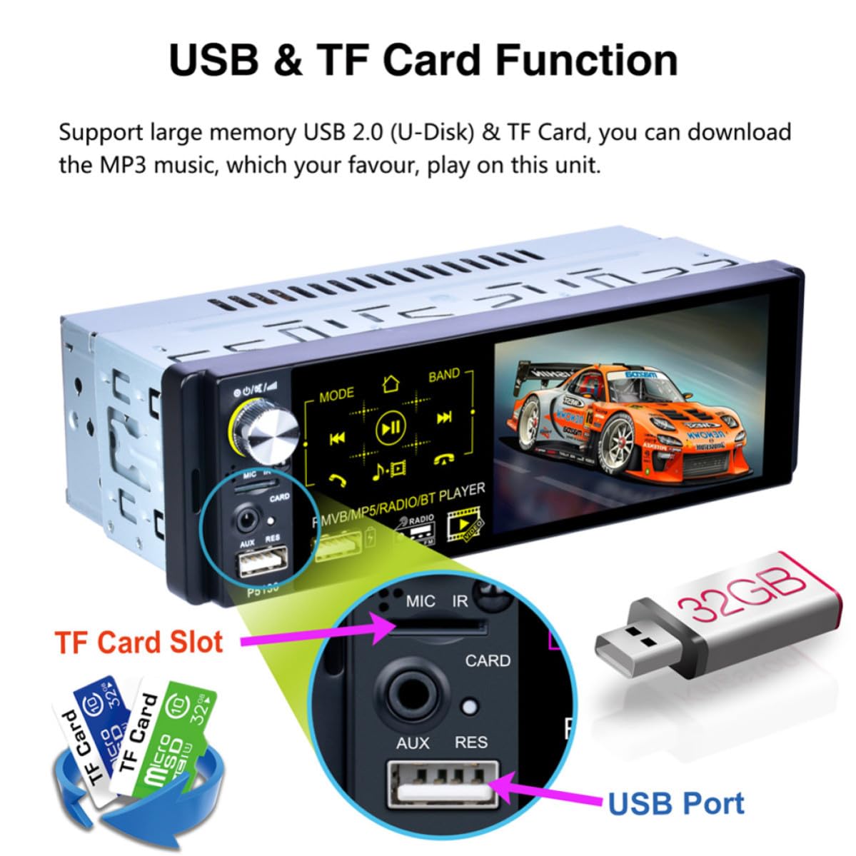 Lecteur Mp5 de 4, 1 Pouces pour Voiture, Écran Tactile Capacitif Noir