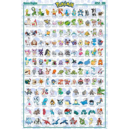 ABYSTYLE GB eye GBYDCO072 Pokémon Hoenn Maxi Poster 61 x 91,5 cm