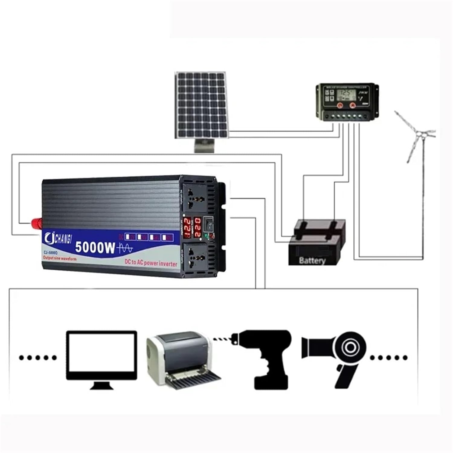 4000W/5000W/6000W/8000W Pure Sine Wave Inverter LED Display Car Converter Voltage Transformer DC 12/24/48/60V to AC 220V 110V(Peak Power 6000W,12V)