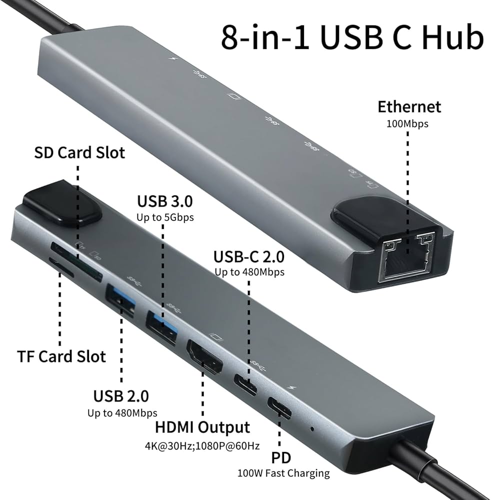 ORICO Laptop USB C Docking Station, 7 In 1 Multiport Type C Adapter With 3 USB A Port,4K@30HZ HDMI, PD 100W, SD/TF Card Reader For MacOS And Windows