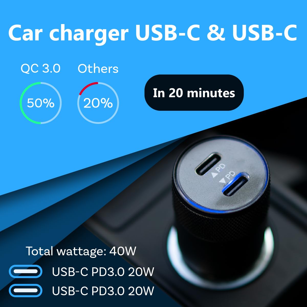 MMOBIEL Caricatore Auto USB-C Doppia Porta 40W - Adattatore Accendisigari Con Power Delivery 3.0 Per IPhone E Tablet - 3