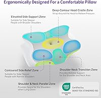 Vista 3 de Almohada cervical de espuma viscoelástica, almohada cervical en forma de mariposa para aliviar el dolor de dormir, contorno ortopédico, soporte