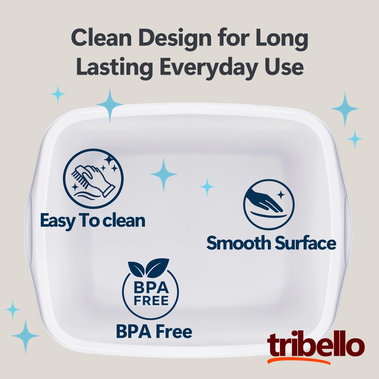 Tribello Paquete de 2 sartenes de plástico para fregadero de cocina, lavabo y baño de pies para remojar los pies, cubo de lavado para lavar y almacenar suministros de limpieza, 12 cuartos de galón,