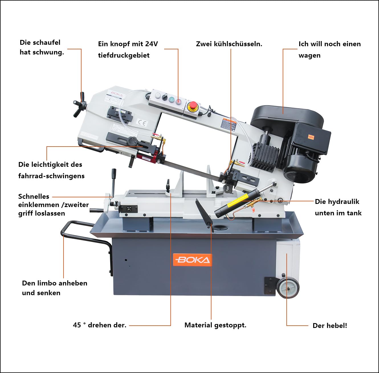 BOKA Metallbandsäge, horizontale Metall-Bandsäge, Ø 229 mm Schnittkapazität (Rundmaterial, 90°), 4 Schnittgeschwindigkeiten, Hydraulischer Vorschub & Kühlsystem, 230V, BS-912B