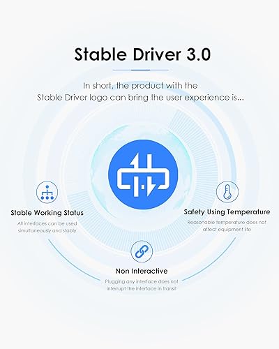 Miniatura 9 de LENTION Adaptador USB a USB-C 5 en 1 con lector de tarjetas micro SD/SD para iPhone, adaptador multipuerto HDMI a USB C Hub 4K a 30Hz con 3 USB 3.0