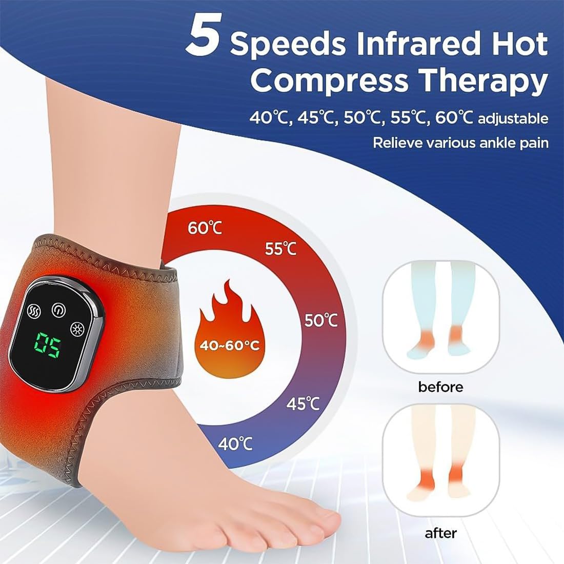 Masajeador de pies Rejuvacare mejorado 2026, masajeador de triple método, masajeador de pies 3 en 1 para neuropatía, 3 modos de vibración y 5 niveles de calor, para todas las edades, masaje de tobillo