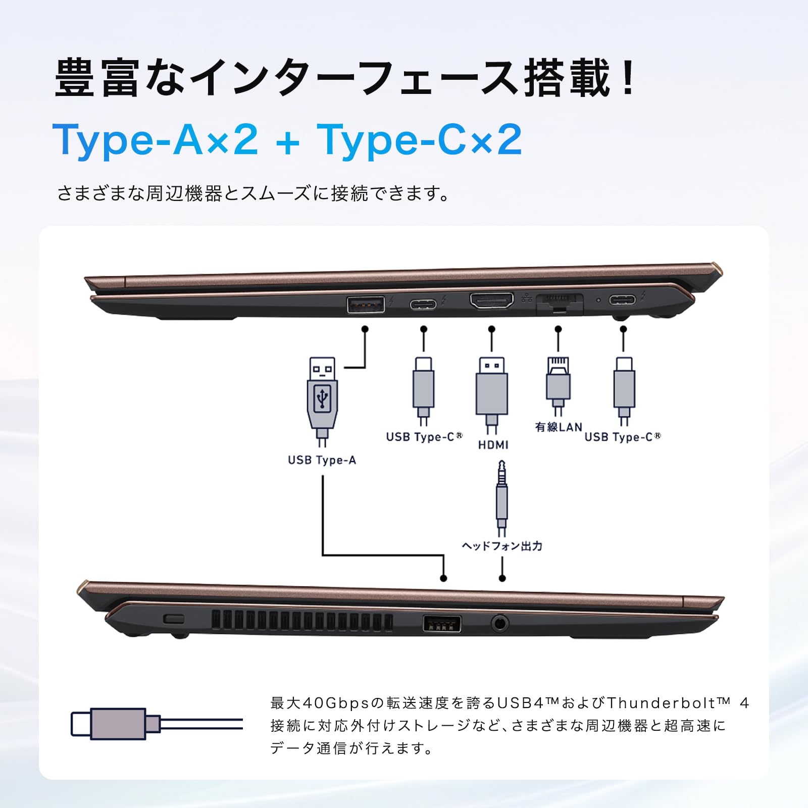 Amazon.co.jp: 【整備済み品】ノートパソコン 14インチ Core i7-1165G7