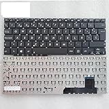 Résoudre une variété de problèmes : spécialement utilisé pour remplacer les claviers défectueux, fissurés ou endommagés en raison du vieillissement, d'une collision, etc., résoudre efficacement les problèmes tels que l'échec d'entrée et le blocage des touches, et retrouver une expérience d'entrée efficace.