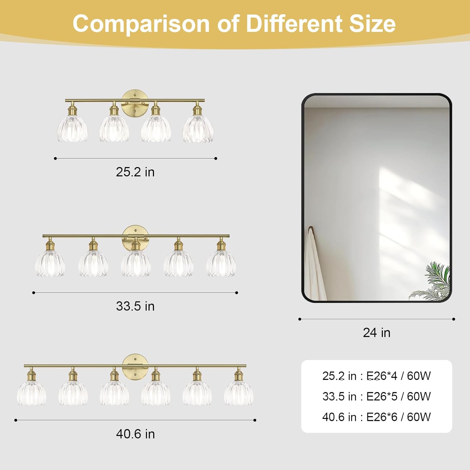 Vintage Bathroom Light Fixtures,5-Light Hardwired Vanity Lights with Clear Tulip Glass Shade,Gold Bathroom Vanity Light for Mirror Restroom,E26 Socket,33.46 in(Bulbs Not Included)