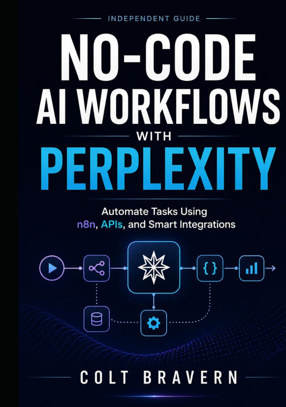 NO-CODE AI WORKFLOWS WITH PERPLEXITY: Automate Tasks Using n8n, APIs, and Smart Integrations