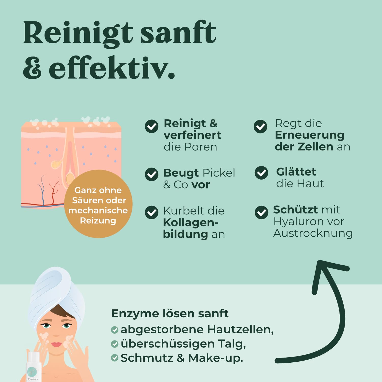 Peeling enzymatyczny do twarzy z kwasem hialuronowym (100% wegański enzym w proszku) – delikatne, głębokie oczyszczanie porów dla gładkiej skóry, zmniejszenia porów oraz przeciwko trądzikowi i