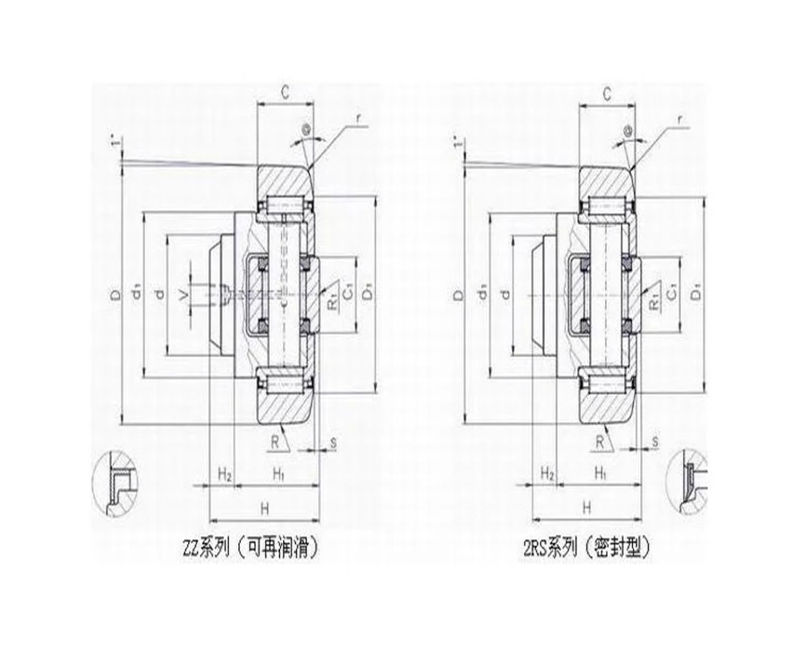 Roulement à rouleaux de support composite MR.027 CRF-107.7(MR.027)