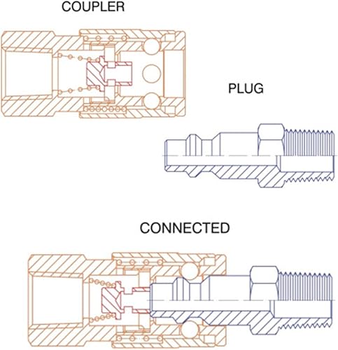 Miniatura 7 de 23 unids 14 "NPT manguera de aire de montaje IM estilo universal acoplador de aire y enchufe kit de conector de compresor de aire conjunto de